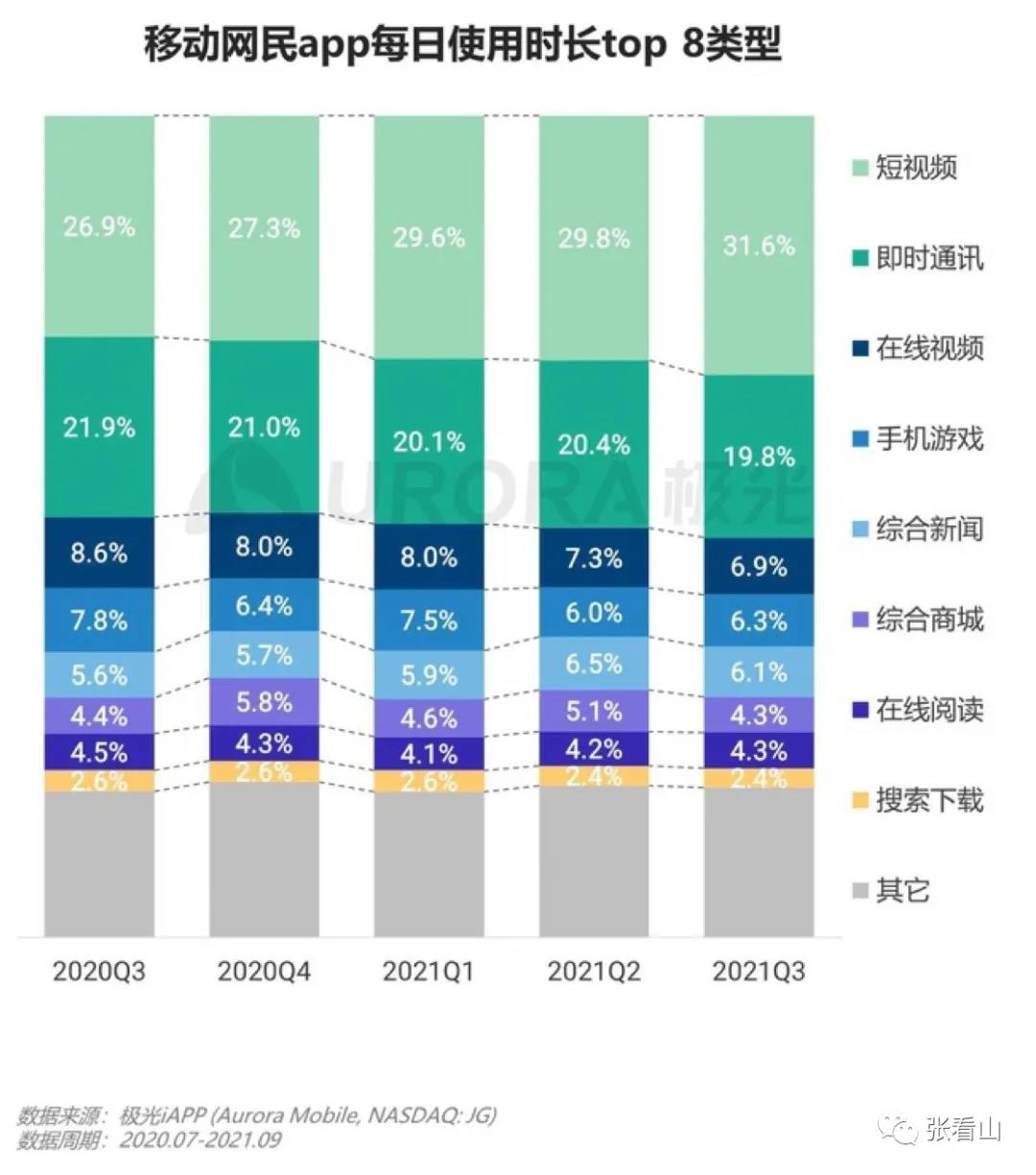 产品经理，产品经理网站